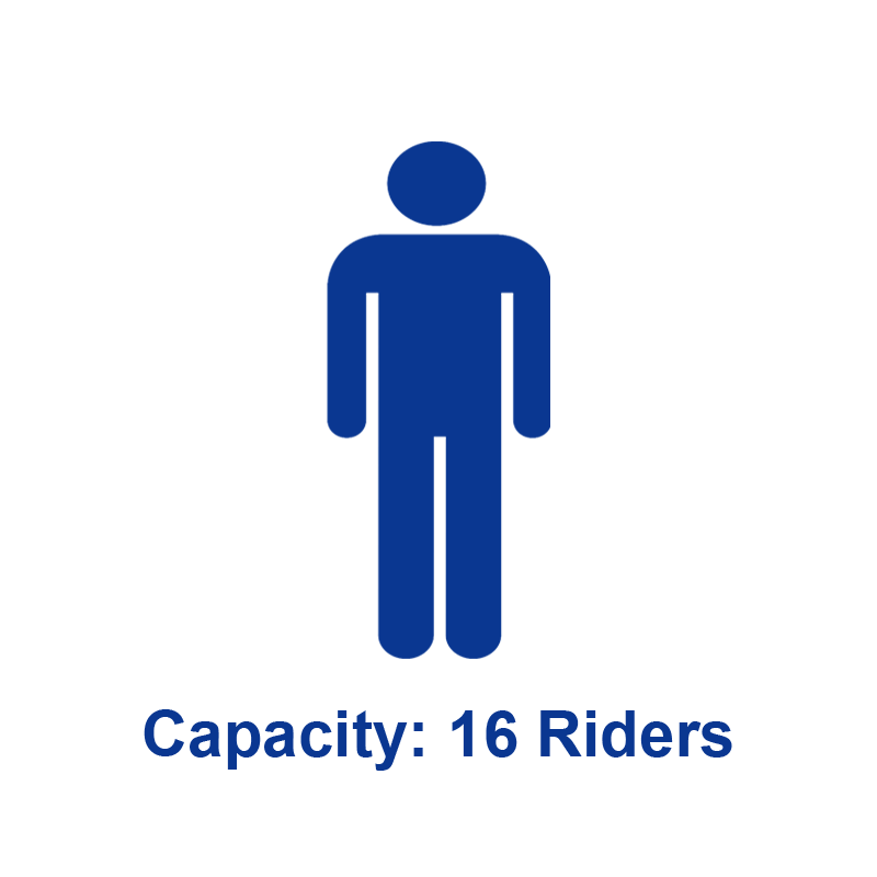 Ride Capacity Safety Restriction